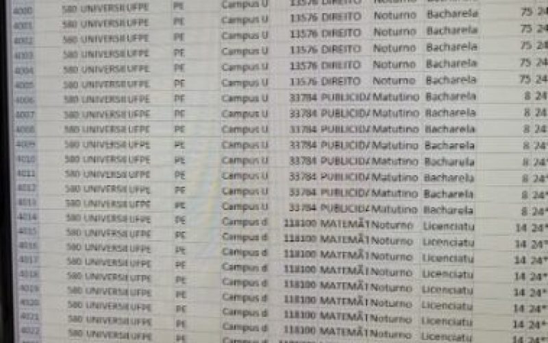 SISU Foto: Reprodução