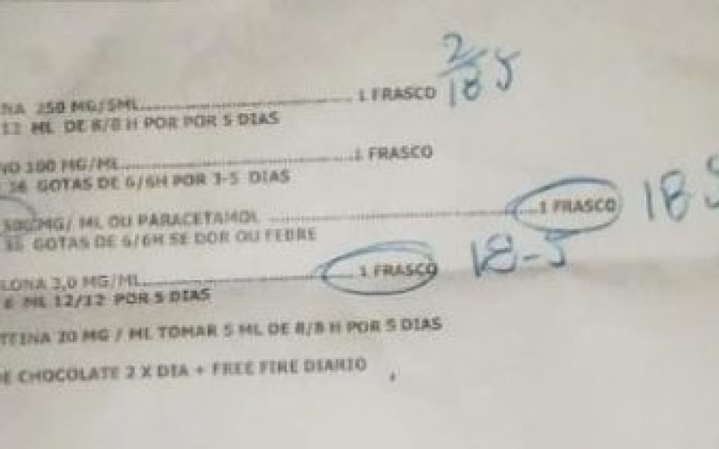 Médico que receitou sorvete e Free Fire é recontratado - 01/06/2023 -  Cotidiano - Folha