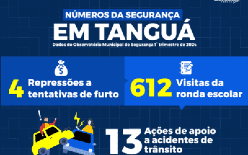 tgs tgs